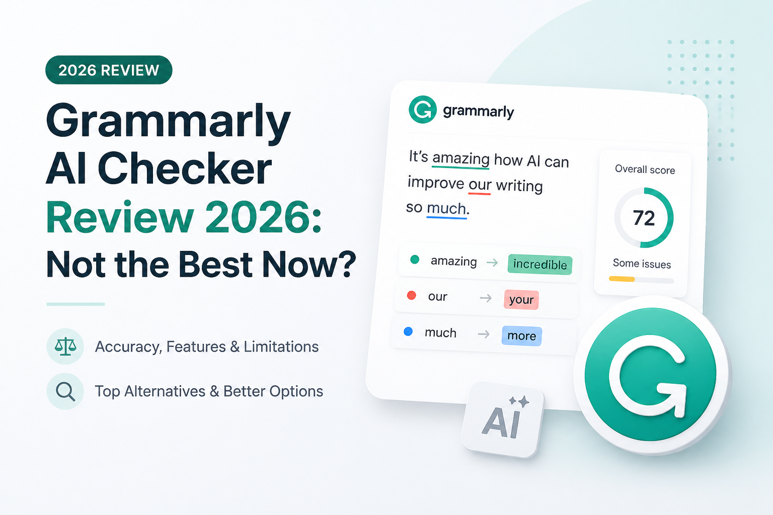Grammarly AI Checker Review 2026: Not the Best Now?