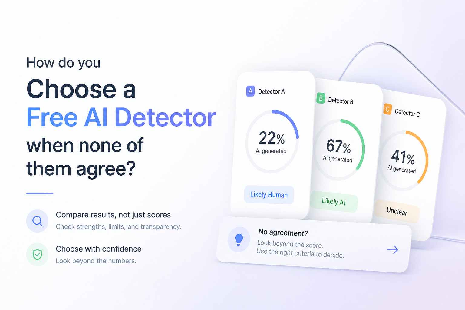 How do you choose a free AI detector when none of them agree?